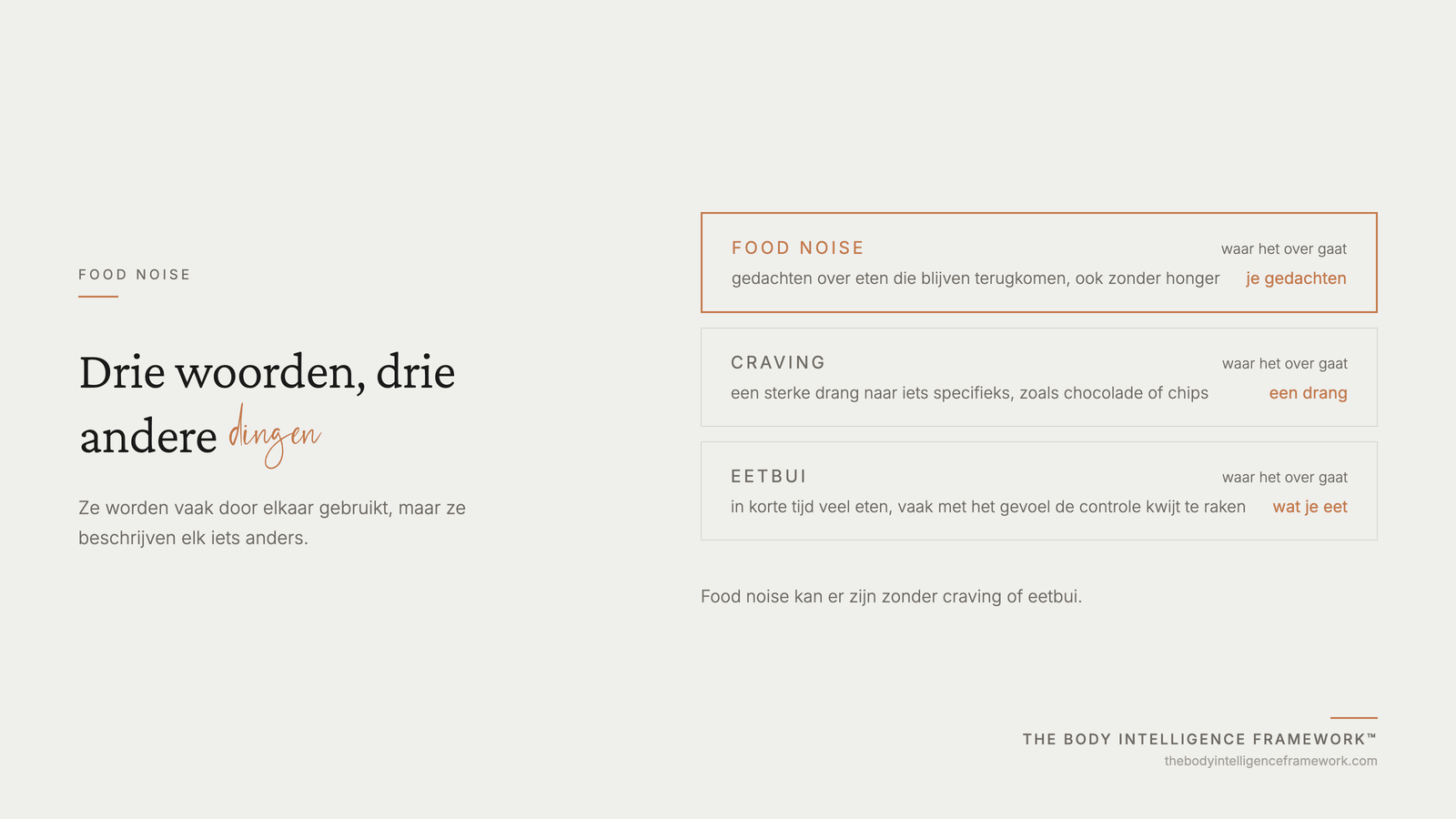 Food noise, craving en eetbui zijn drie verschillende dingen: gedachten, een drang en wat je eet, uit het Body Intelligence Framework van Agaath Zondervan