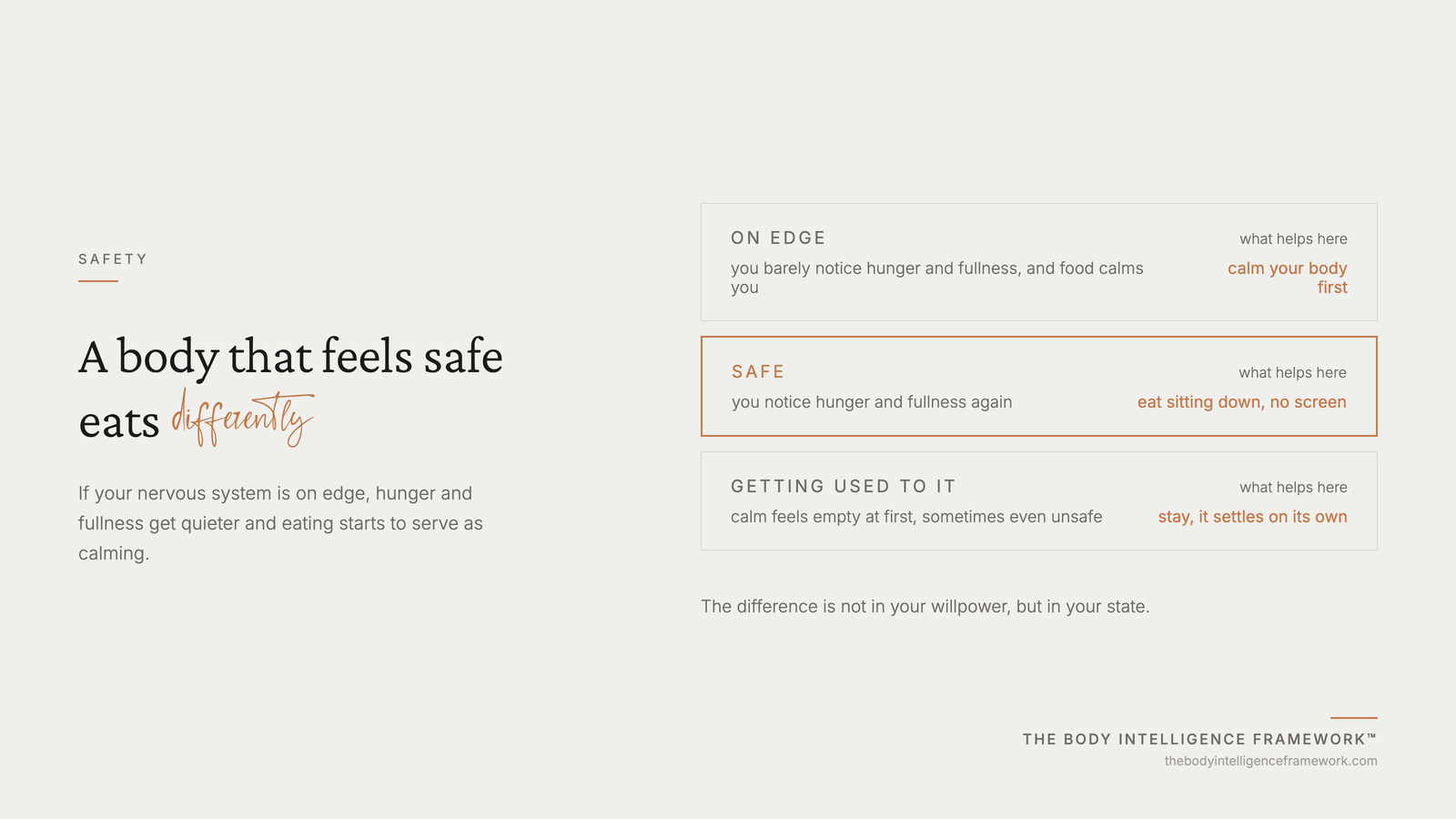 Why a body that feels safe recognises hunger and fullness more clearly, from the Body Intelligence Framework by Agaath Zondervan