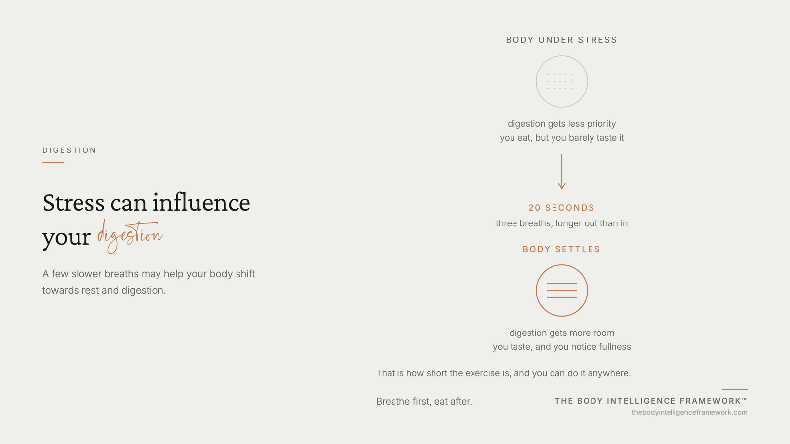 From a body on alert to a body that feels safe, in three breaths, from the Body Intelligence Framework by Agaath Zondervan
