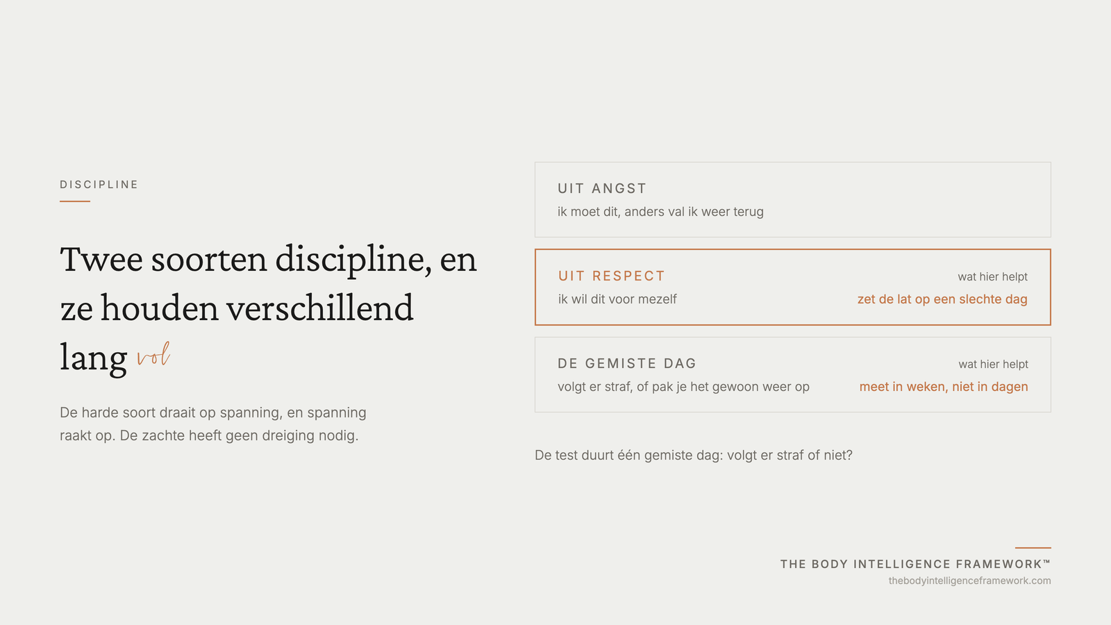 Het verschil tussen discipline uit angst en discipline uit respect, en hoe je ziet welke je hebt, uit het Body Intelligence Framework van Agaath Zondervan