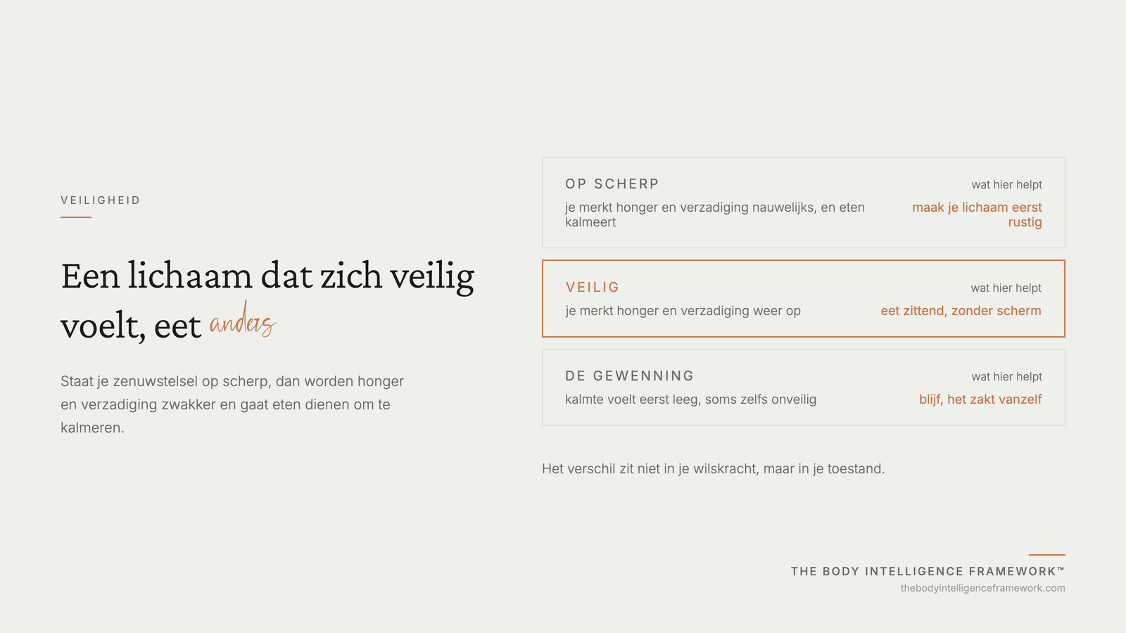 Waarom een lichaam dat zich veilig voelt honger en verzadiging beter herkent, uit het Body Intelligence Framework van Agaath Zondervan
