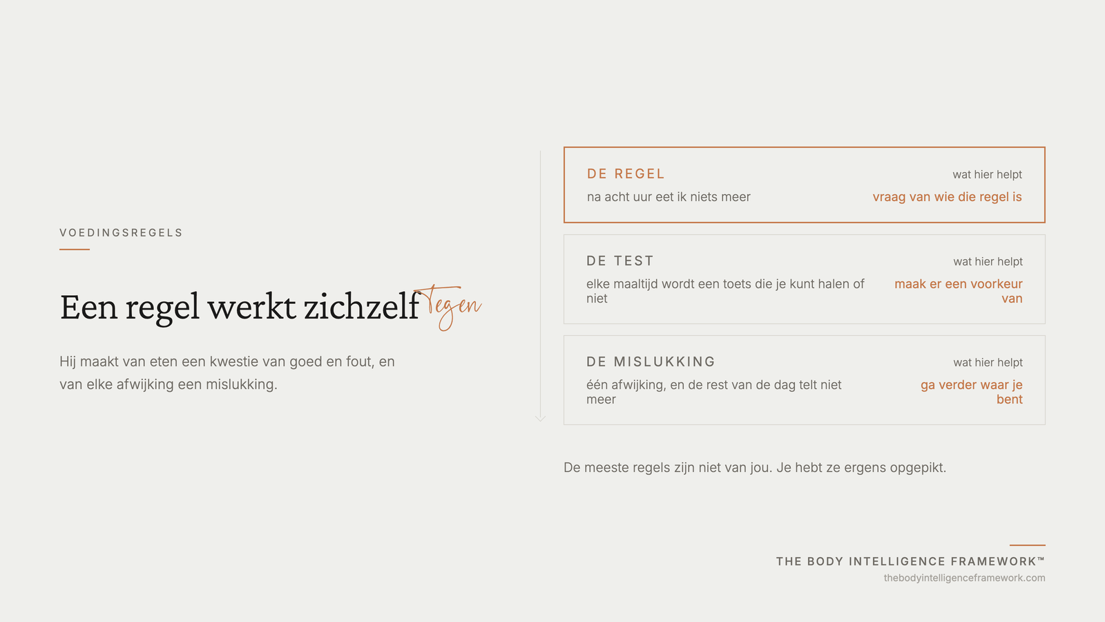 Hoe een voedingsregel van elke maaltijd een test maakt en van elke afwijking een mislukking, uit het Body Intelligence Framework van Agaath Zondervan