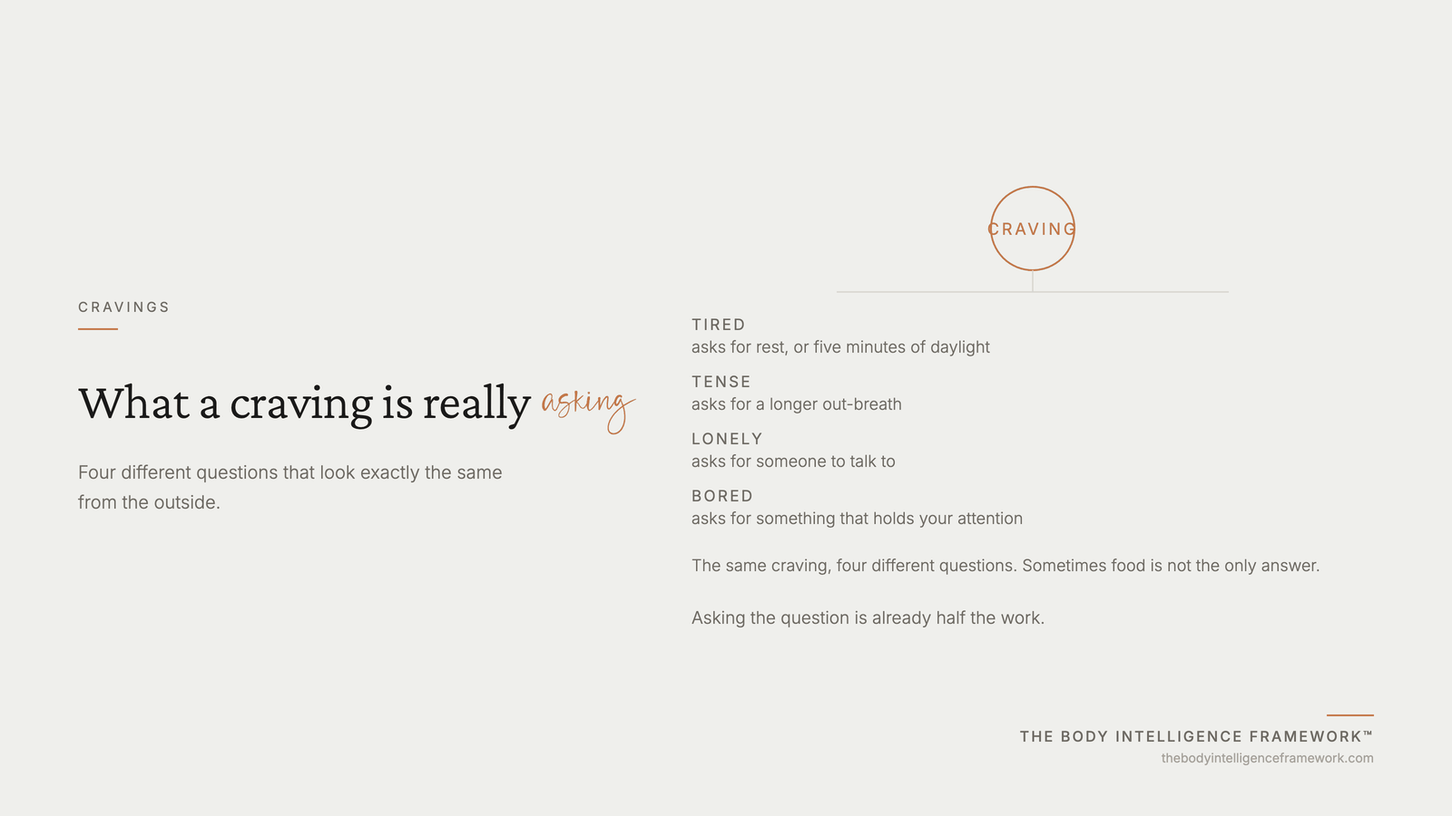 One craving, four possible questions: tired, tense, lonely or bored, from the Body Intelligence Framework by Agaath Zondervan